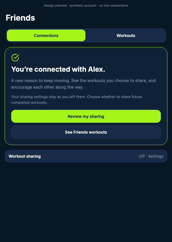RiseMove screen confirming a private friend connection