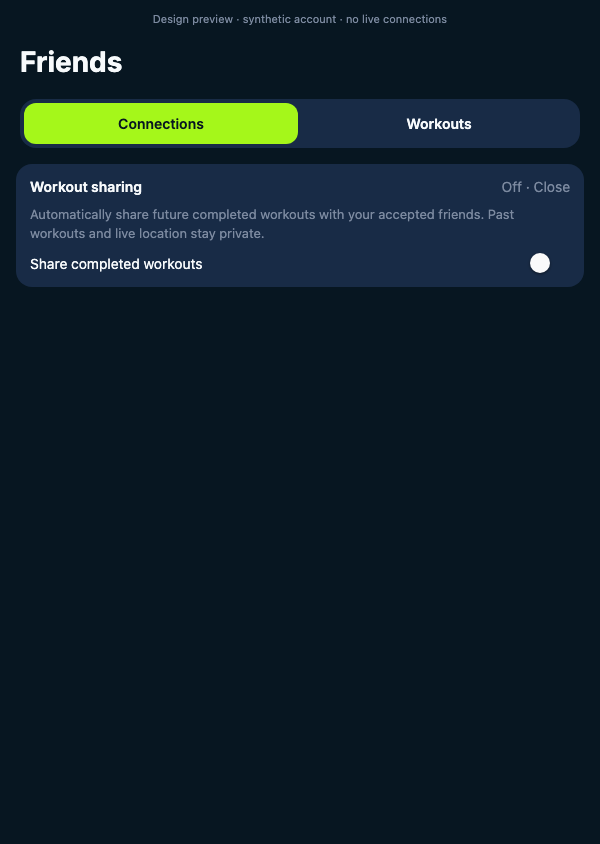 RiseMove workout-sharing control shown off