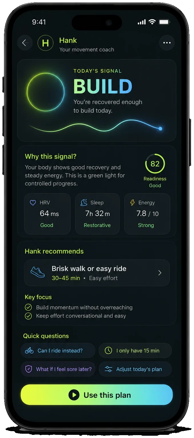 Hank explaining a Build Daily Signal, recommending a brisk walk or easy ride, and offering follow-up questions