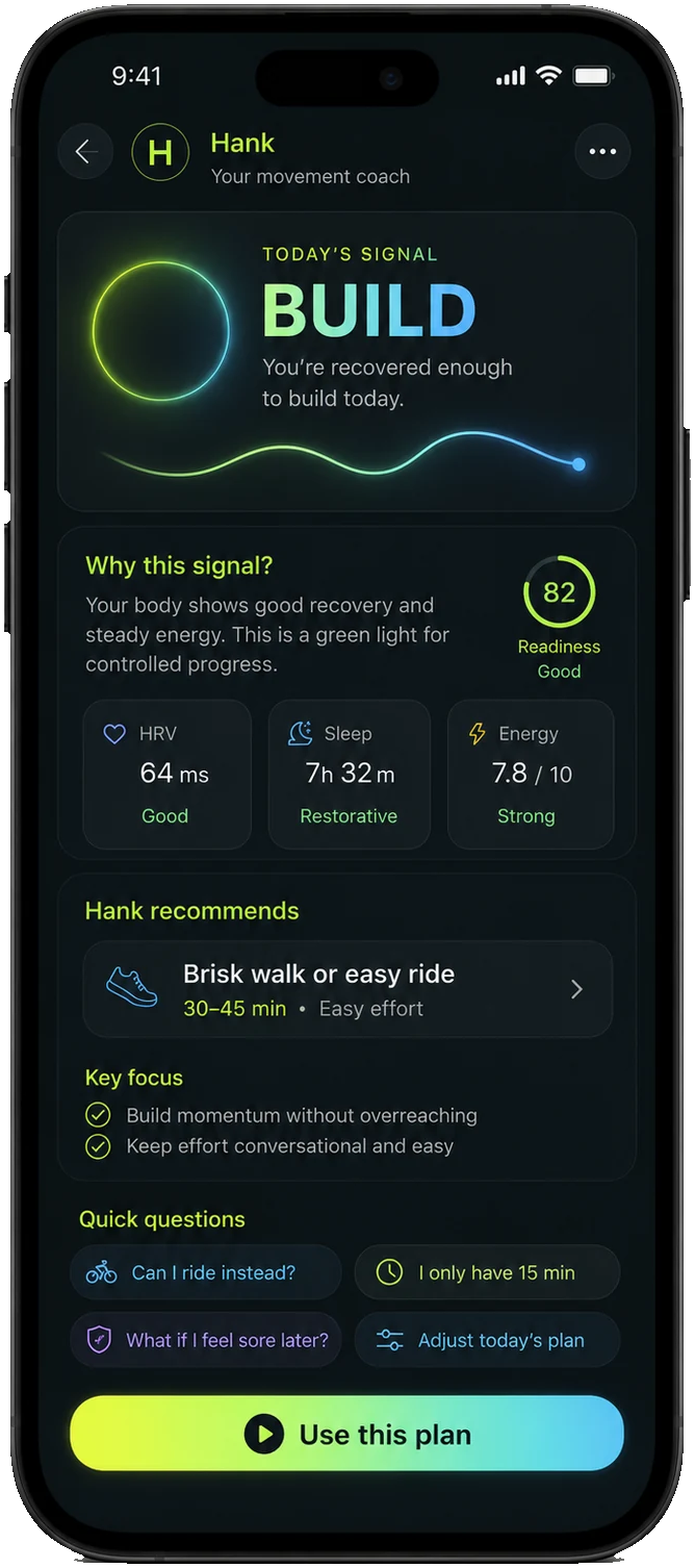 Hank guidance screen explaining Today's Signal Build