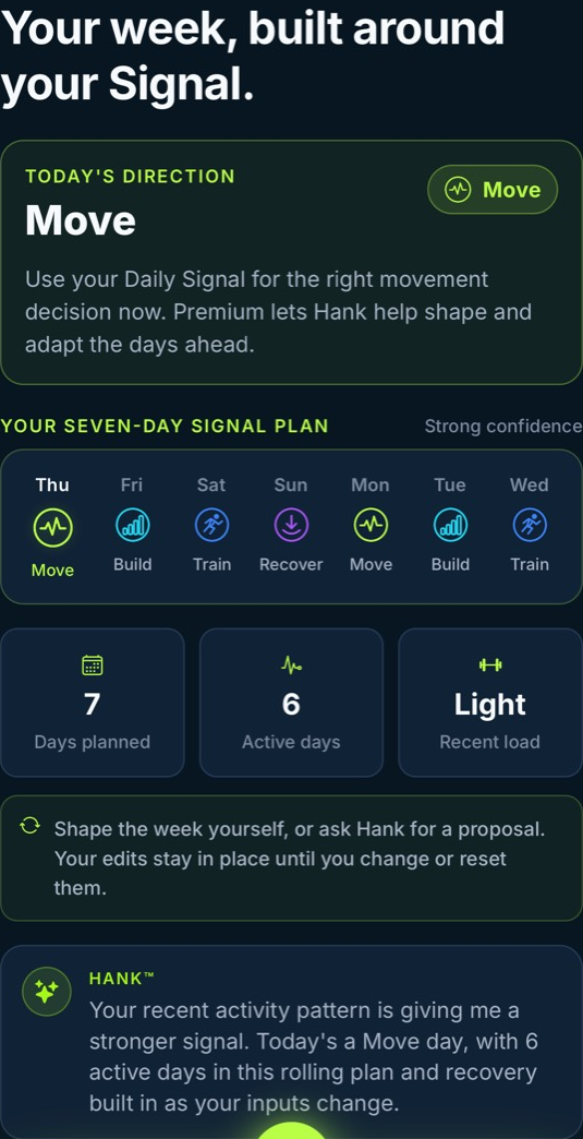 Current RiseMove seven-day Plan screen
