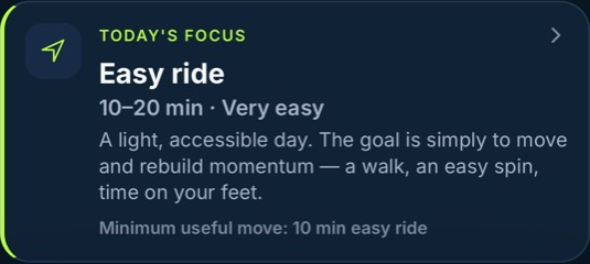Actual RiseMove Today’s Focus example: an easy ride for 10 to 20 minutes