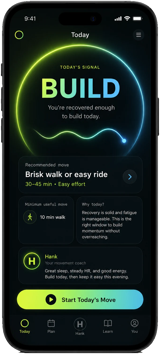 RiseMove™ app screen showing Today's Signal Build and a recommended move