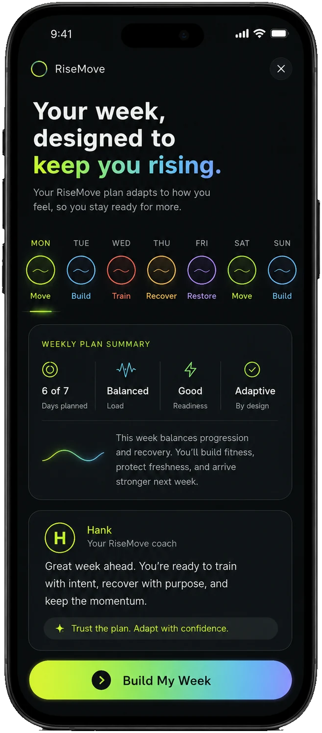 RiseMove™ weekly plan screen showing adaptive movement states