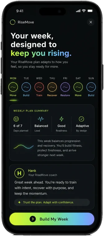 RiseMove adaptive weekly plan with Move, Build, Train, Recover, and Restore days